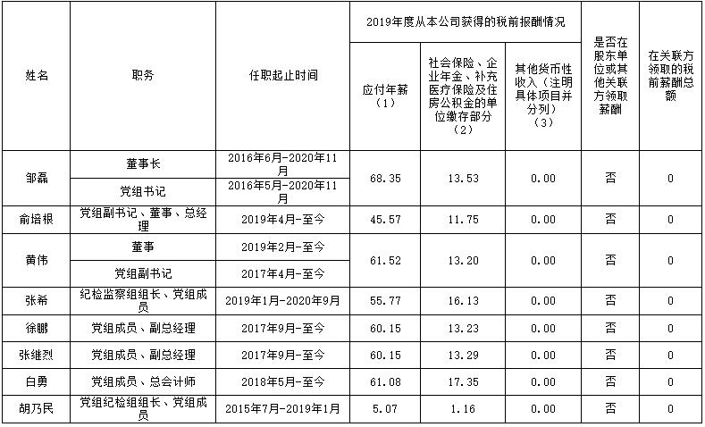尊龙凯时·(中国)人生就是搏!